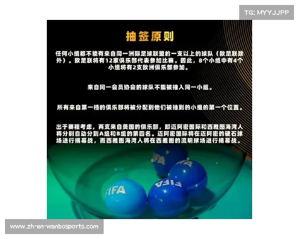 2025世俱杯32强分组抽签揭晓 唯一中国球员或将亮相赛事 2025世俱杯32强分组抽签揭晓 唯一中国球员或将亮相赛事