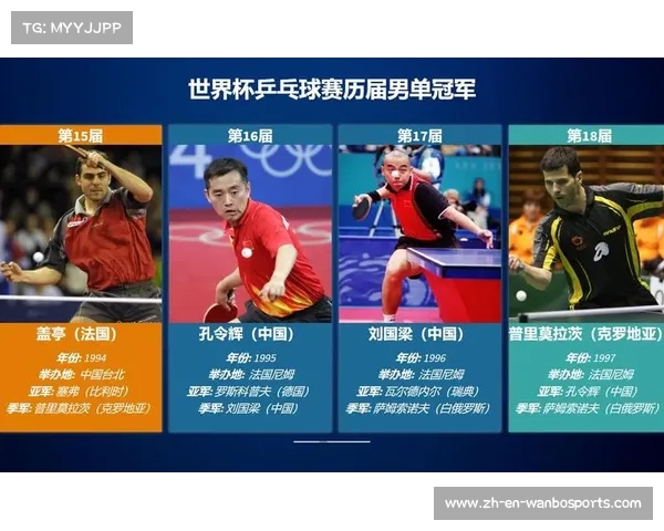 历届世界杯冠军奖金变化趋势及排名分析解读 历届世界杯冠军奖金变化趋势及排名分析解读