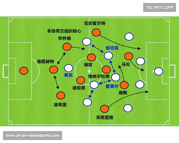 揭秘2016欧洲杯四强球队实力与战术分析细节全解 揭秘2016欧洲杯四强球队实力与战术分析细节全解