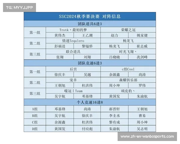 2024世俱杯终极指南:KG中心的赛程、球队与历史荣耀详解 2024世俱杯终极指南:KG中心的赛程、球队与历史荣耀详解