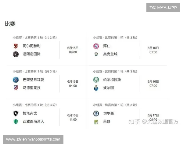 2025年世俱杯小组赛完整赛程及赛事安排一览 2025年世俱杯小组赛完整赛程及赛事安排一览