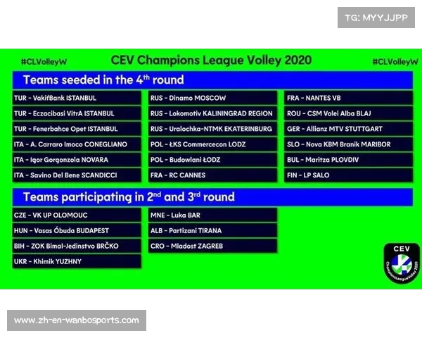 2019欧洲冠军联赛最新赛程与比赛动态详解 2019欧洲冠军联赛最新赛程与比赛动态详解